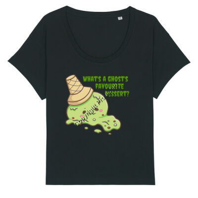 What's a ghosts favourite dessert? Thumbnail