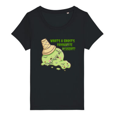 What's a ghosts favourite dessert? Thumbnail