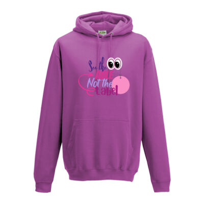 See the able, not the label Thumbnail